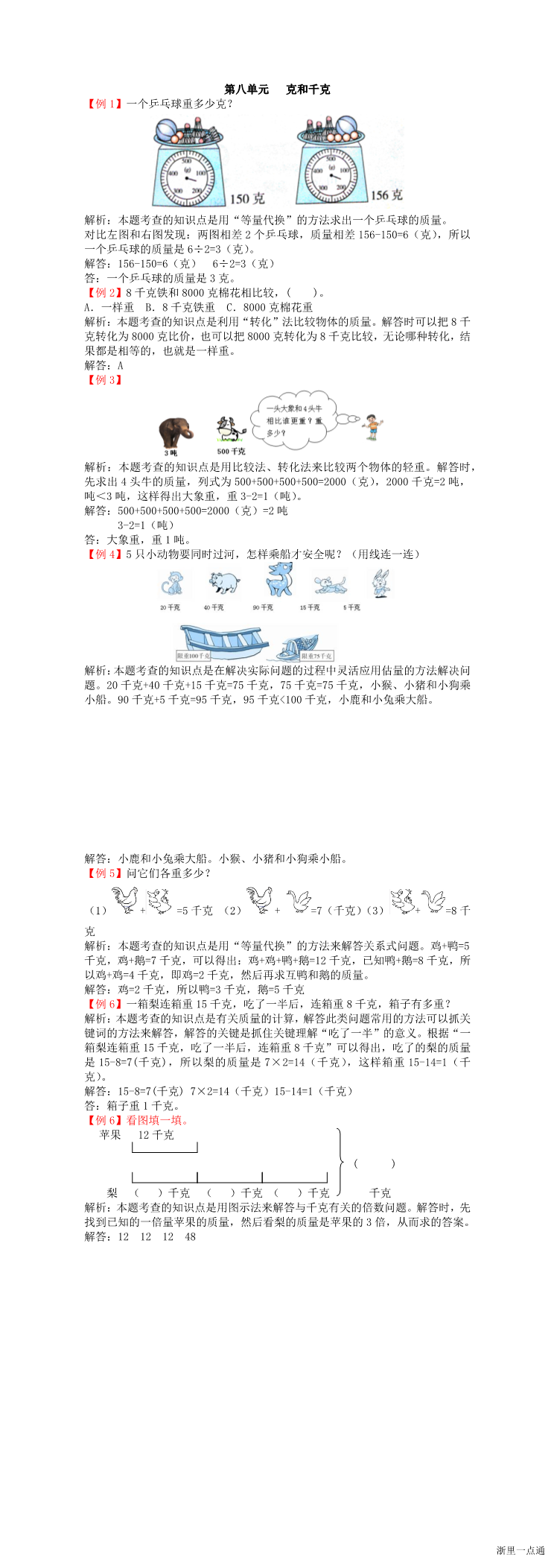 缩略图
